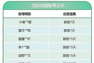 雷竞技客户端截图4